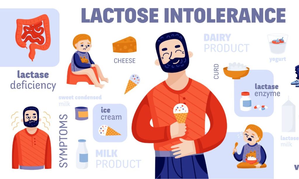 Lactose Intolerance
