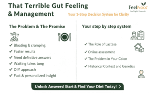 Step-by-step-system-for-your-home-lactose-intolerance-test