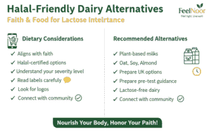 Halal-friendly-dairy-alternatives-faith-and-food-for-lactose-intolerance
