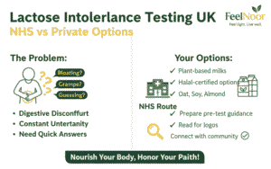 Lactose-Intolerance-Test-Kit-UK-NHS-VS-private-options